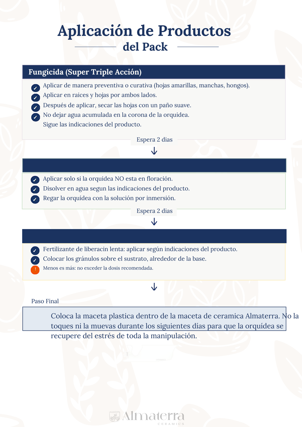 Pack Completo para el Cuidado de Orquídeas – Maceta Decorativa, Maceta Transparente, Fertilizante, Enraizador y Triple Acción