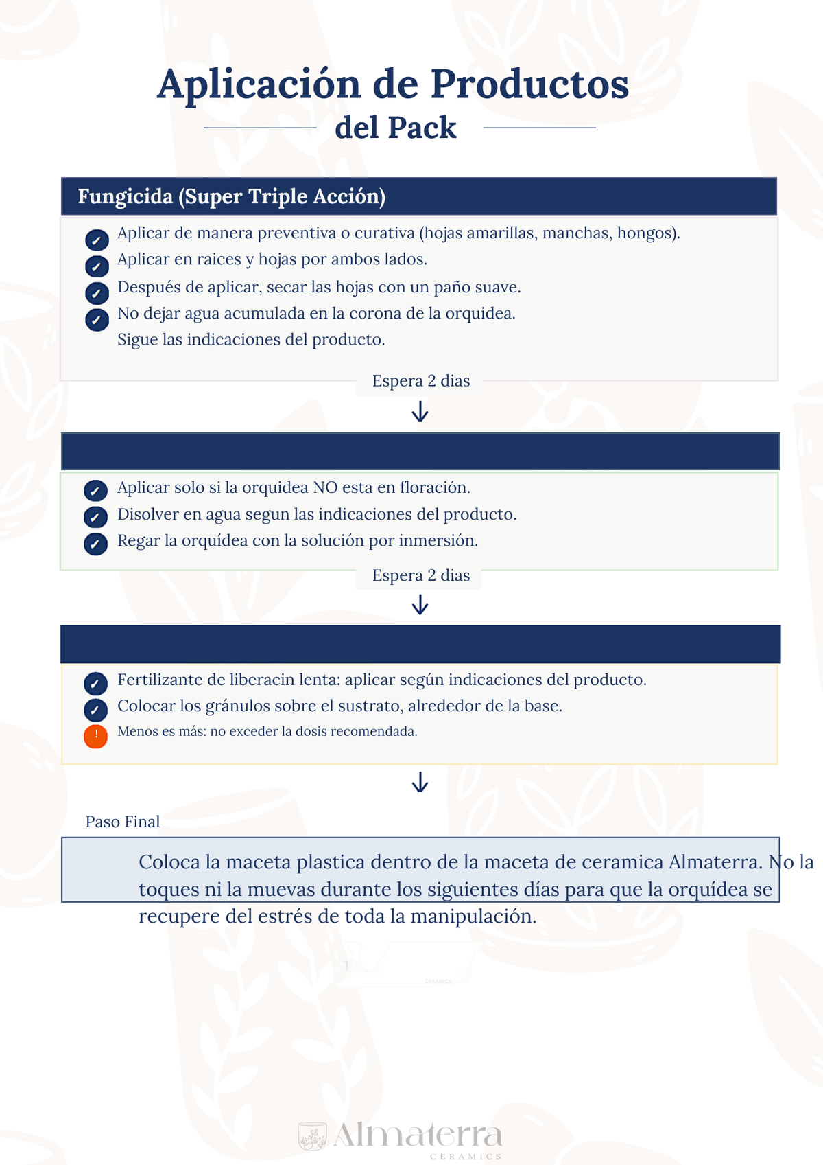 Pack Completo para el Cuidado de Orquídeas – Maceta Decorativa, Maceta Transparente, Fertilizante, Enraizador y Triple Acción